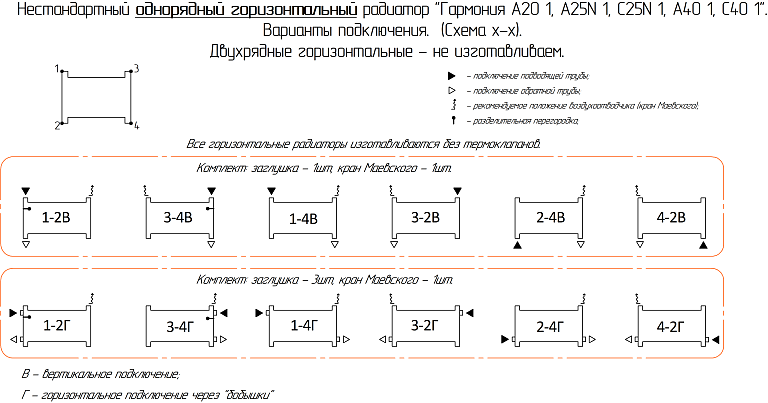 КЗТО Гармония А20 1 H