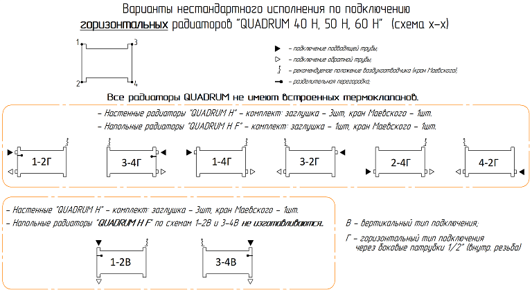 КЗТО Quadrum 40 H